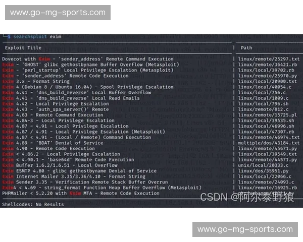 Valorant集锦:从镜头到实战的全面进阶 Valorant集锦:从镜头到实战的全面进阶