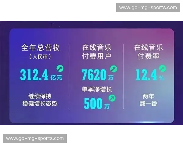 代理移动端：让你的业务触达每一位移动用户的秘密武器